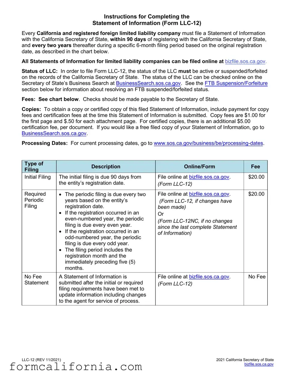 Blank Ca Llc 12R PDF Form